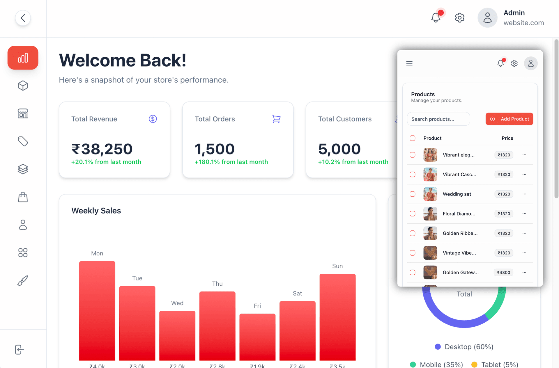 Business Dashboard
